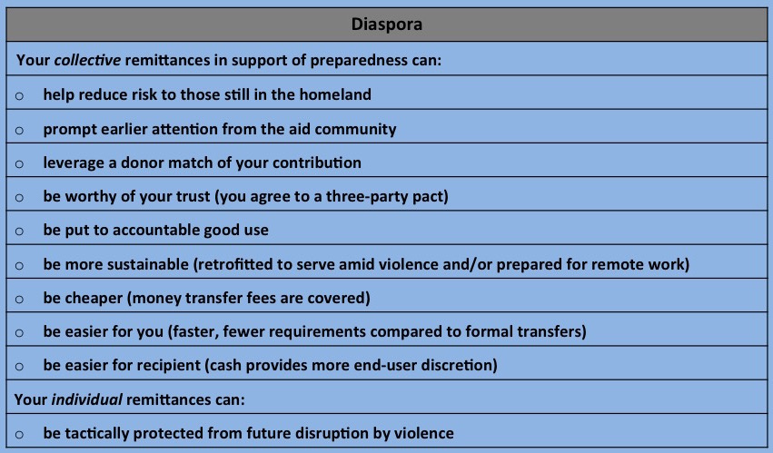 diaspora-table-new