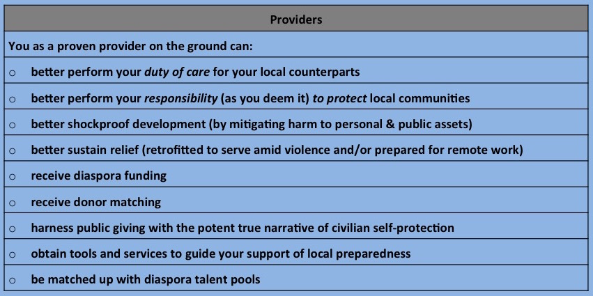 providers-table